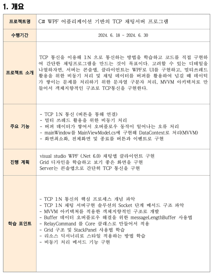 Plan_01.png